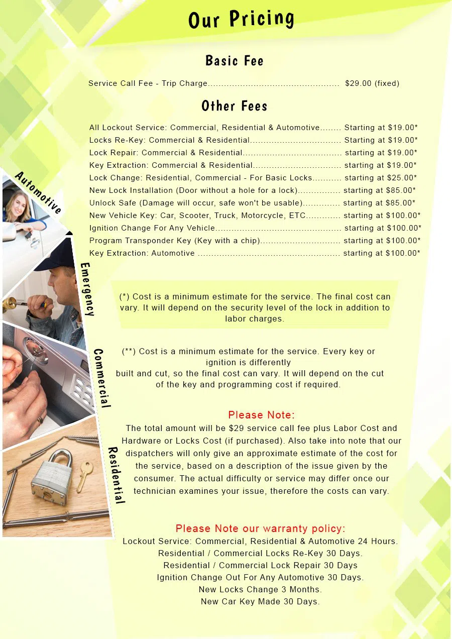 Lock Key Store Amesbury, MA 978-225-0518